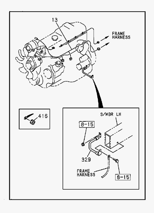Partial Engine